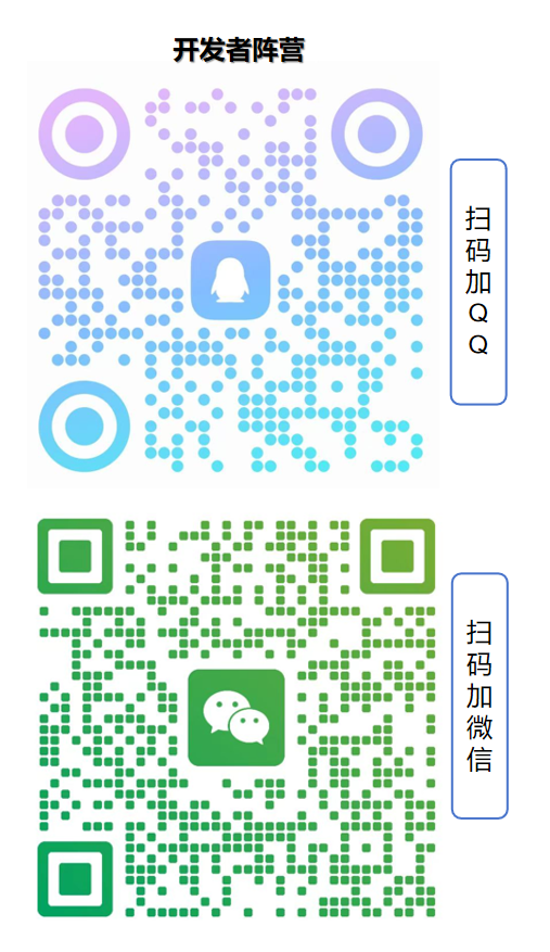 QQ二维码